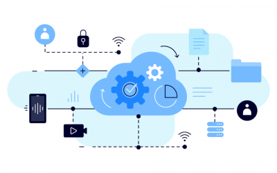 Considerations For Designing an Oracle Cloud Architecture